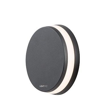 Polaris, OP=OP **uitlopend** op=op