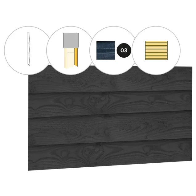 Zweeds rabat plankenset douglas bij wand E. 371x224 cm zwart geïmpregneerd