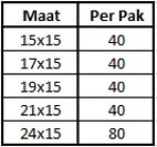 Ciottolo Isola div x 15x8 cm